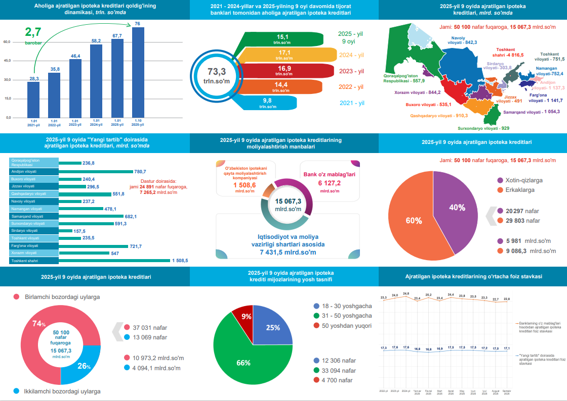 Снимок экрана 2025-10-17 113626.png